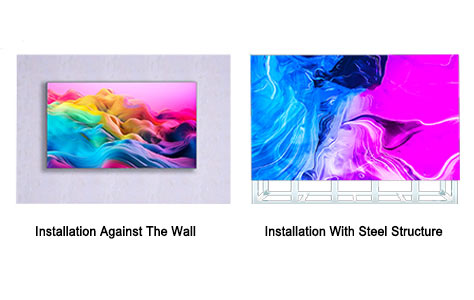 indoor led display